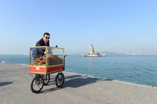 Turkey Business