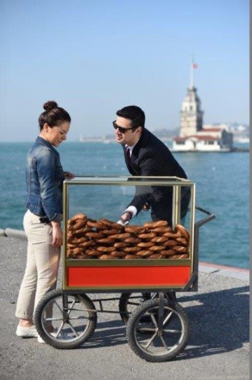 Turkey Business