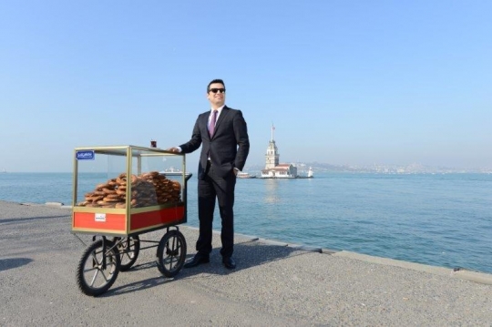 Turkey Business
